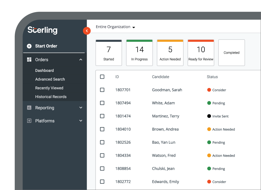 Image of Sterling's Client Hub Dashboard